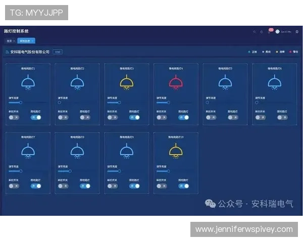 AG视讯安全中心:实时监控系统提升平台安全防护能力的重要策略