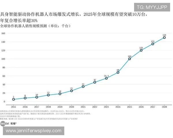 PA视讯版未来发展趋势分析观察行业内的技术突破与创新应用