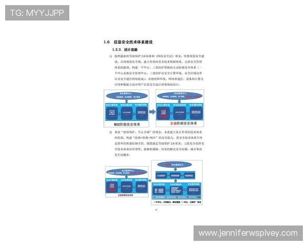 访问K8手机官方网站,了解最新的系统安全措施与隐私保护策略