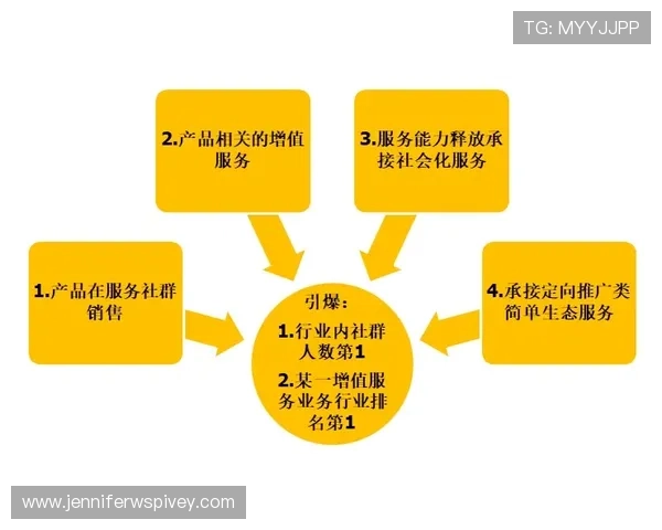 霜降觊发k8旗舰厅官方的使用技巧与收益提升建议 霜降觊发k8旗舰厅官方的使用技巧与收益提升建议